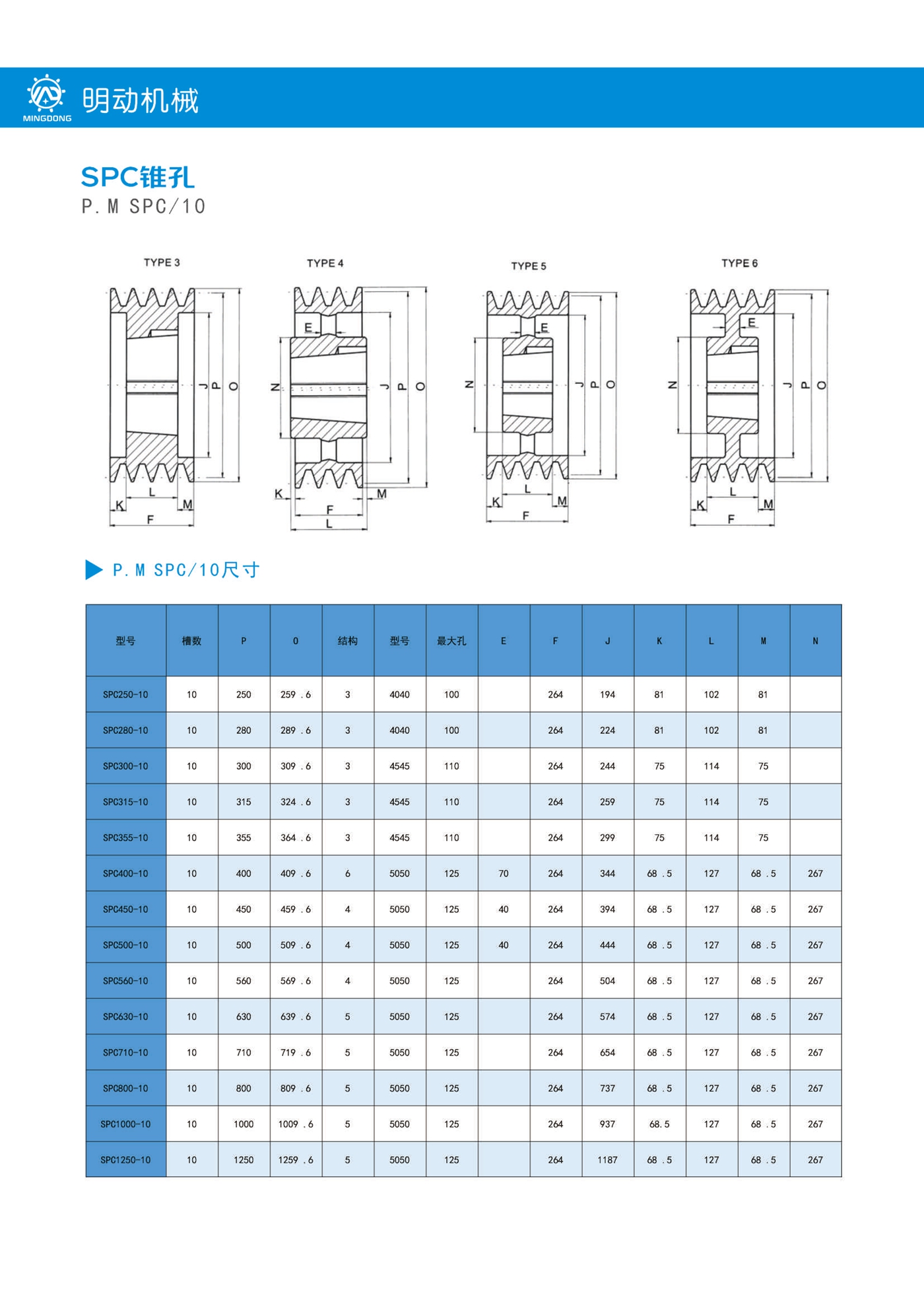SPC锥孔10.jpg