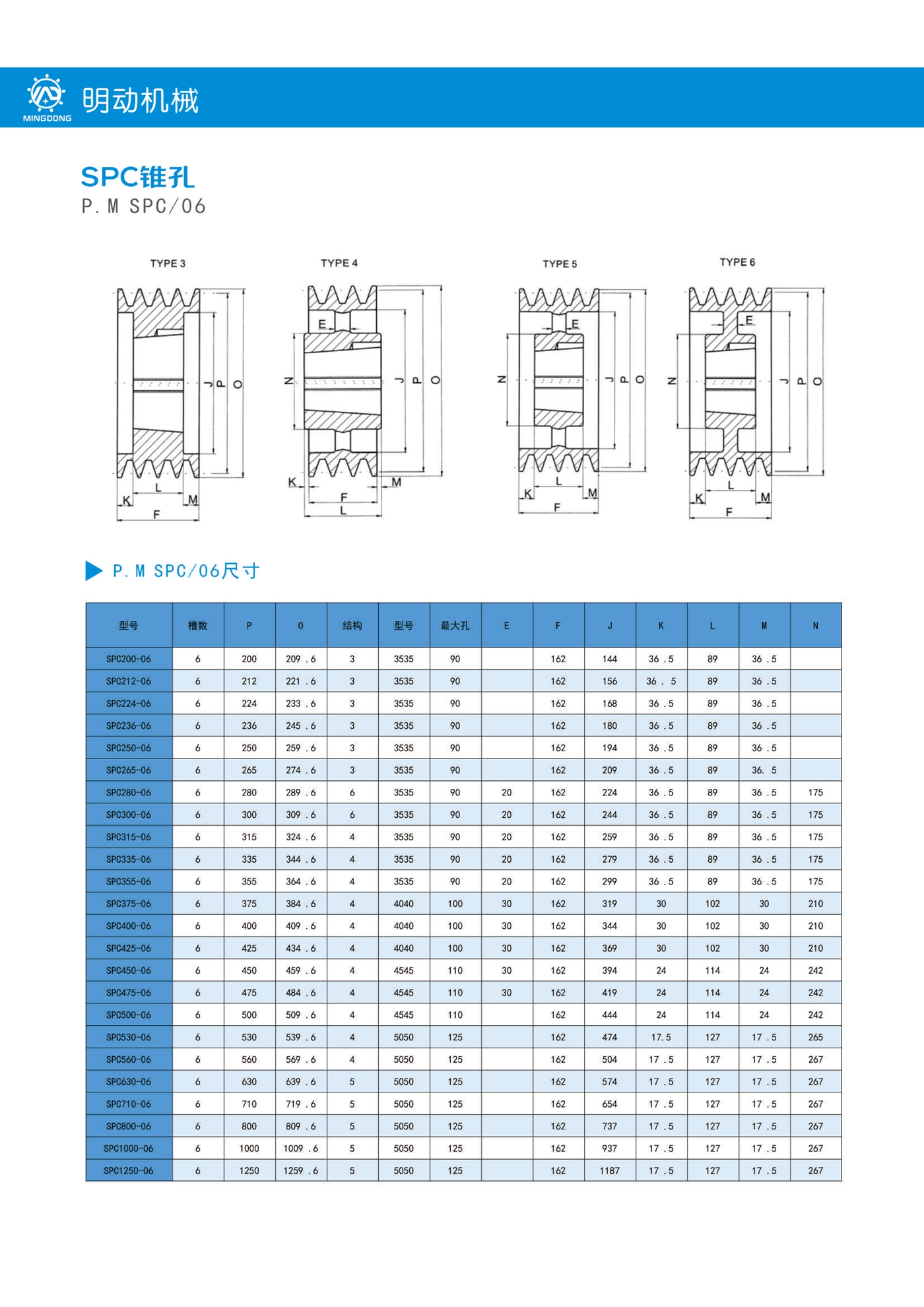 SPC锥孔06.jpg