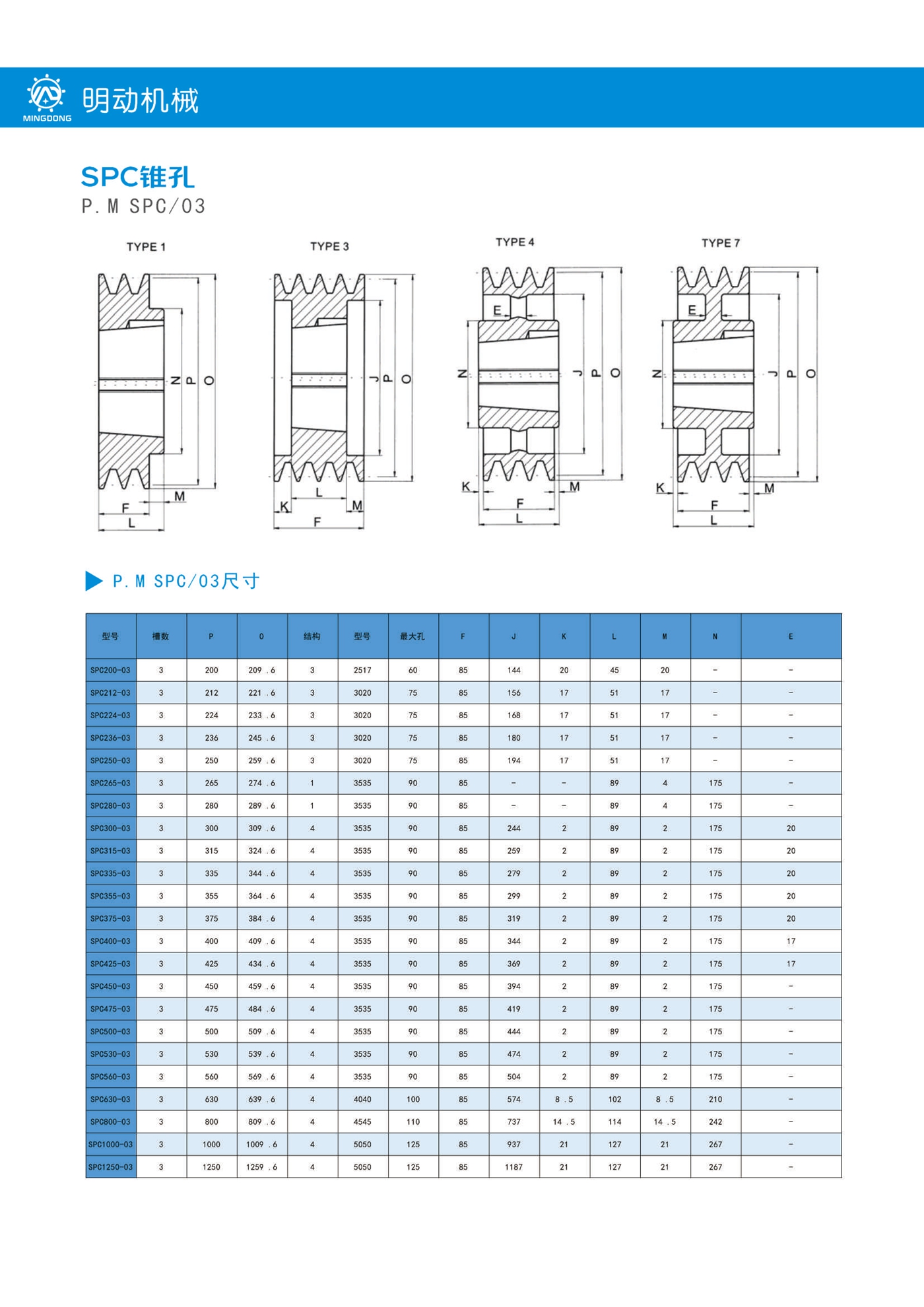 SPC锥孔03.jpg