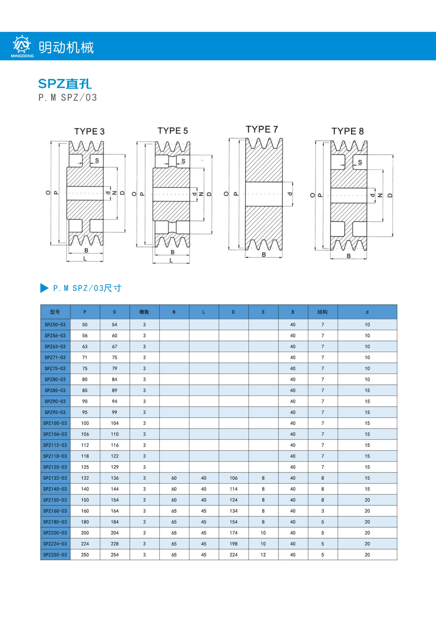 SPZ直孔 03.jpg