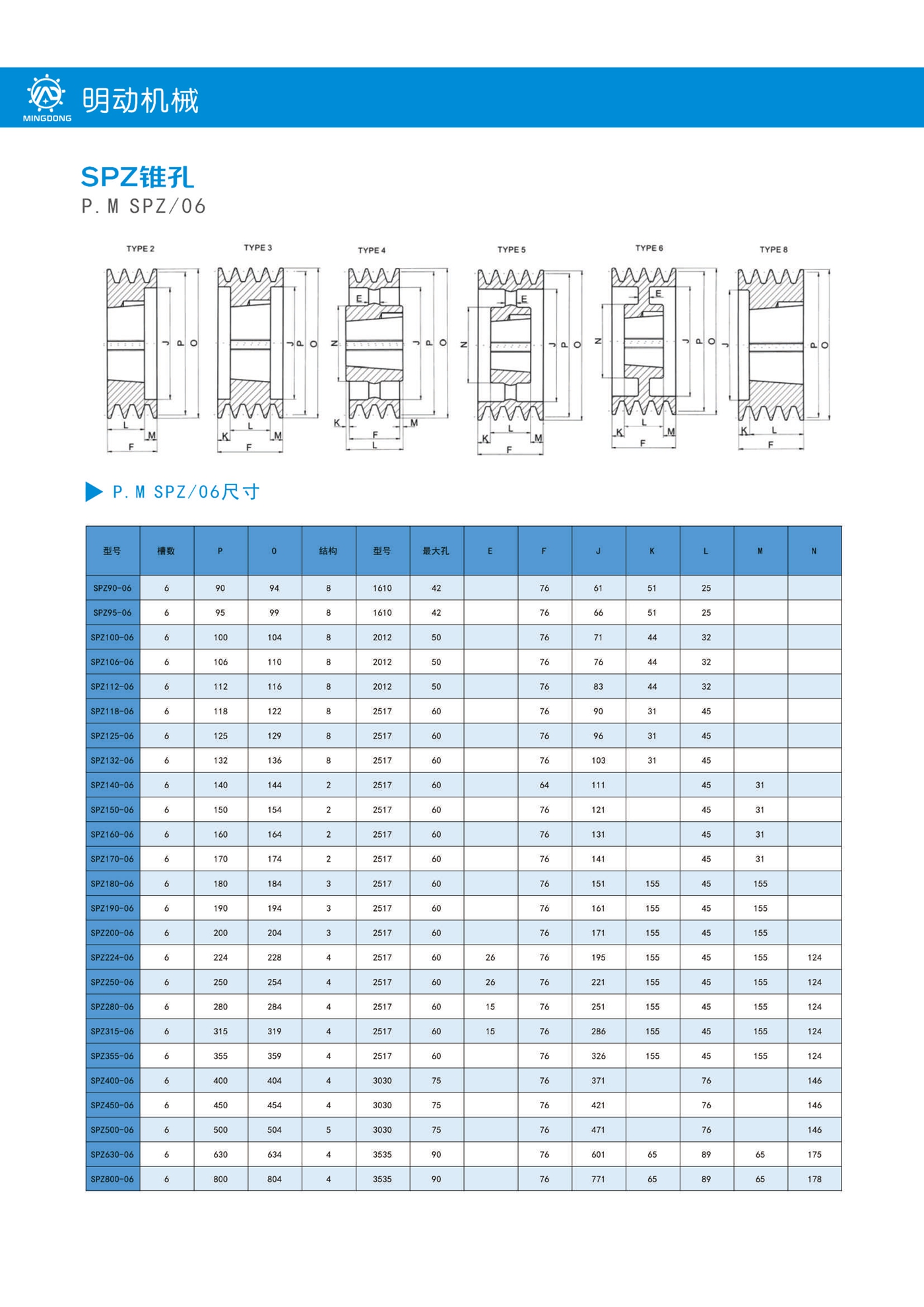 SPZ锥孔06 .jpg