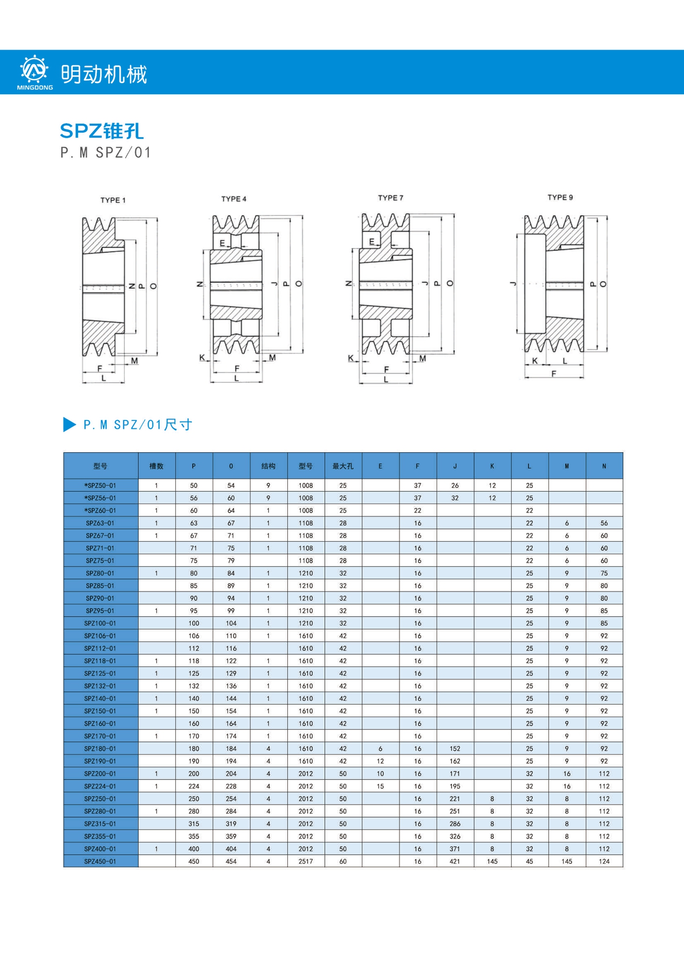 SPZ锥孔01 .jpg