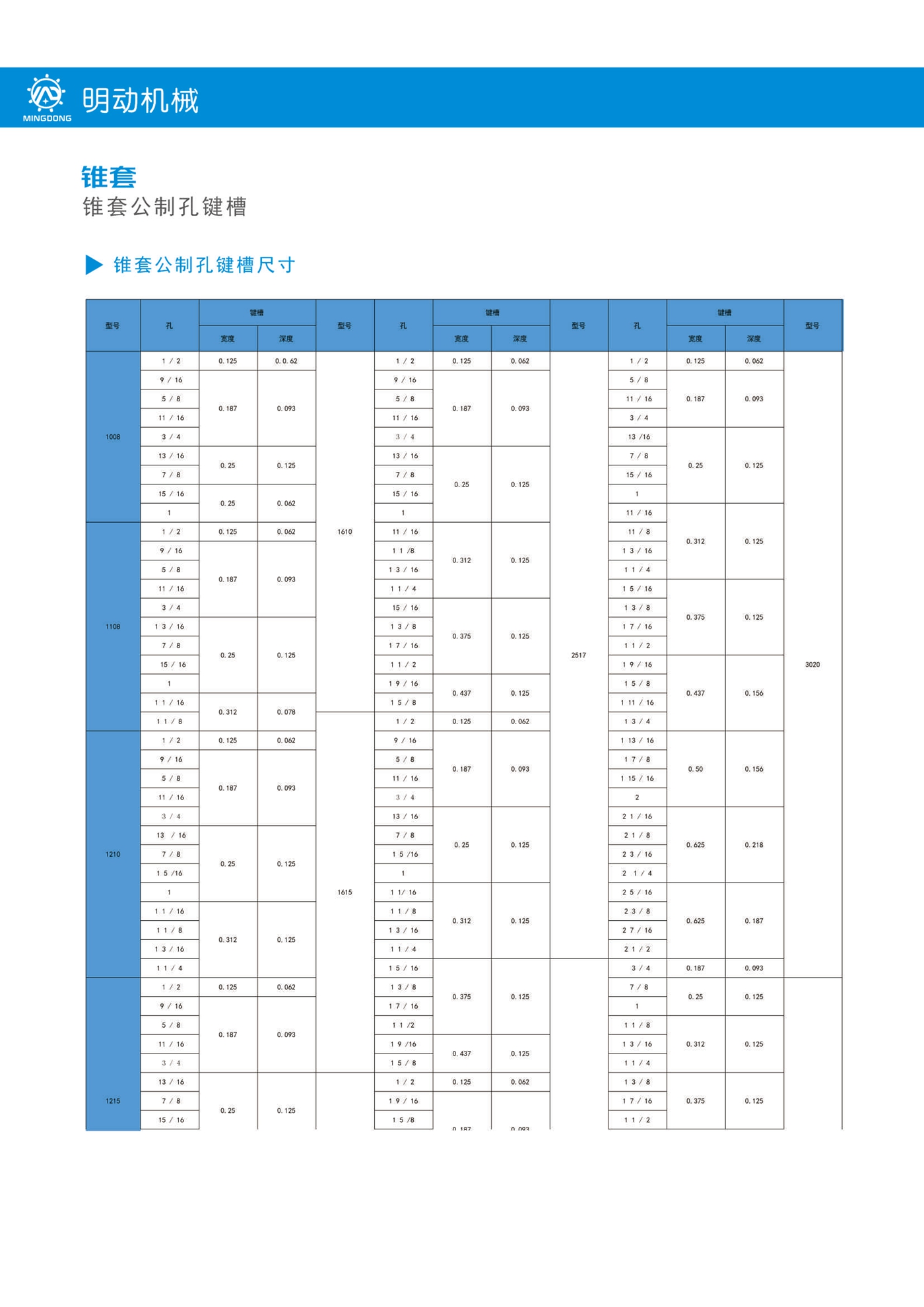 锥套公制孔键槽 02.jpg