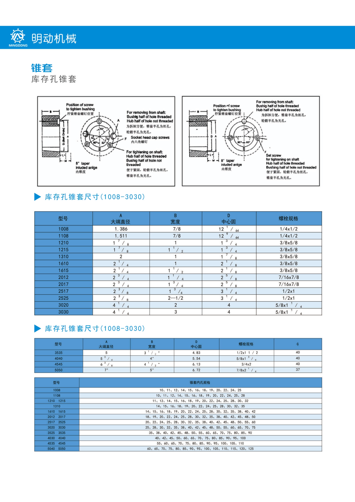 库存孔锥套.jpg
