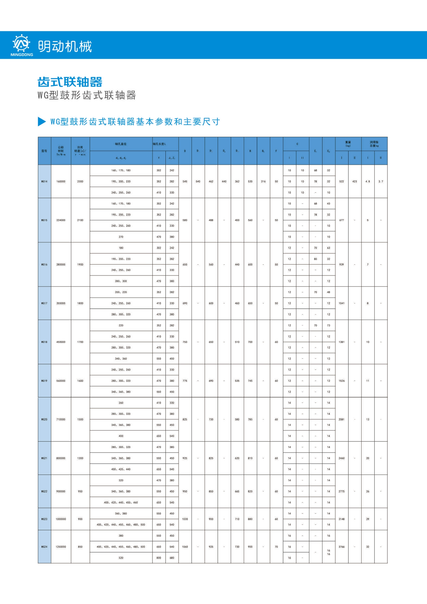 Wg型鼓形齿式联轴器02.jpg