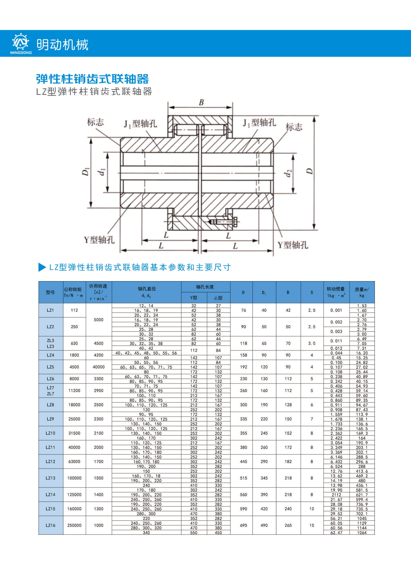 LZ型弹性柱销齿式联轴器.jpg