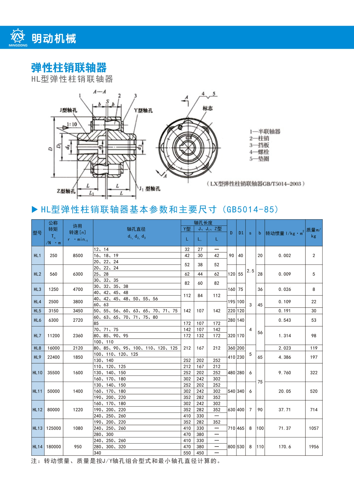 Hl型弹性柱销联轴器.jpg