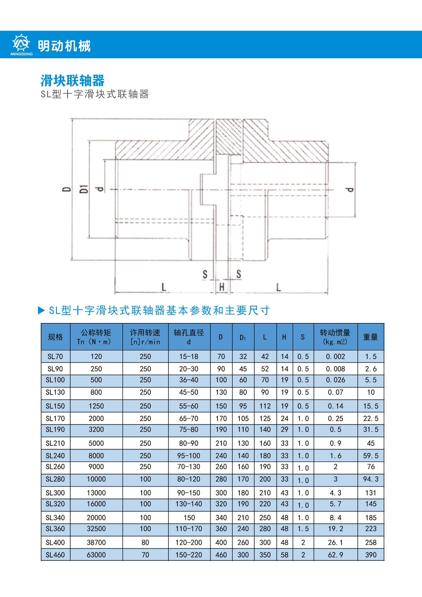 SL型十字滑块式联轴器.jpg