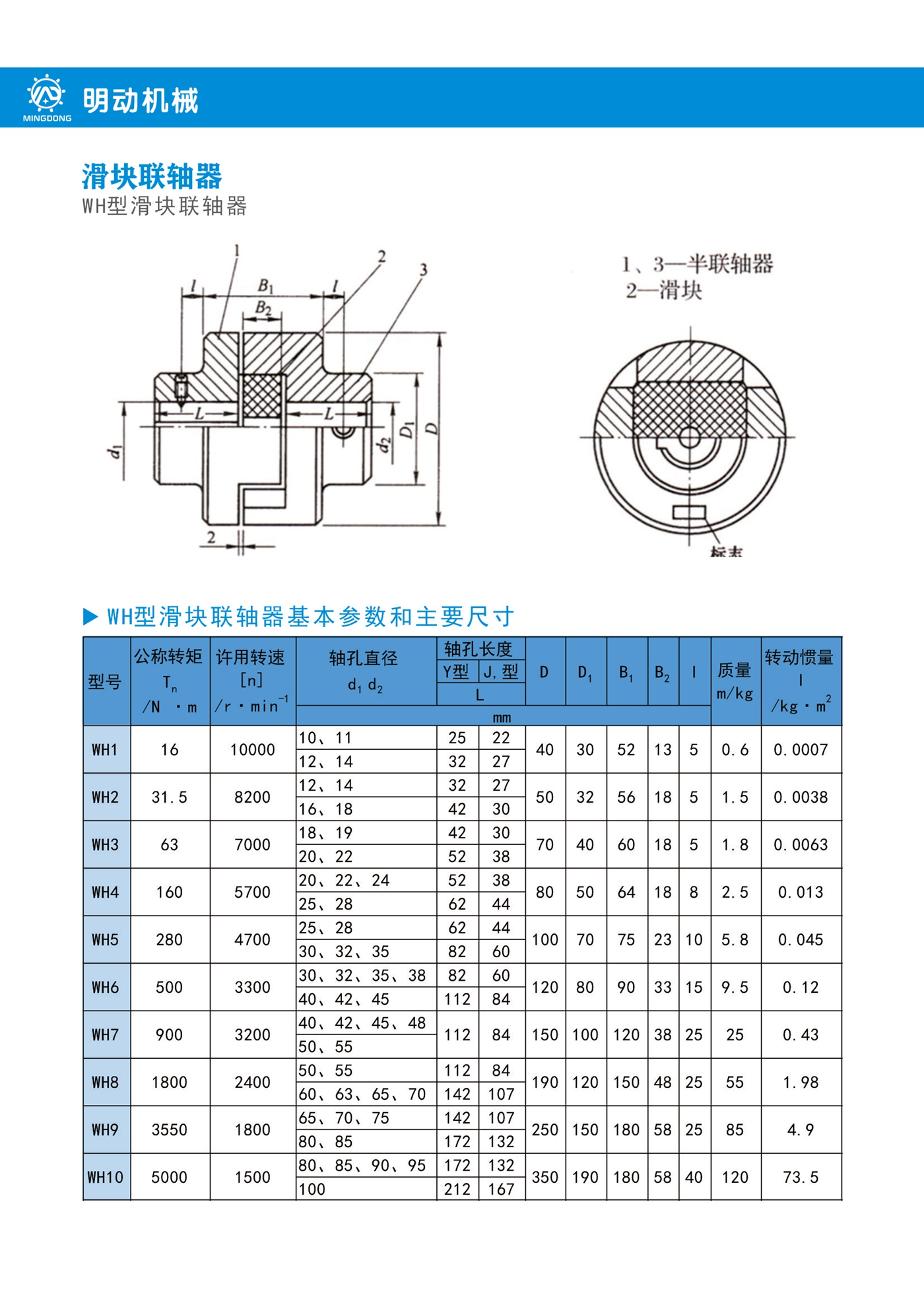 WH型滑块联轴器.jpg