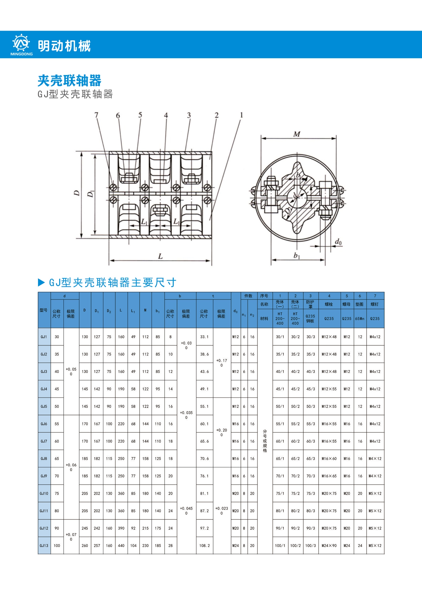 GJ型夹壳联轴器.jpg