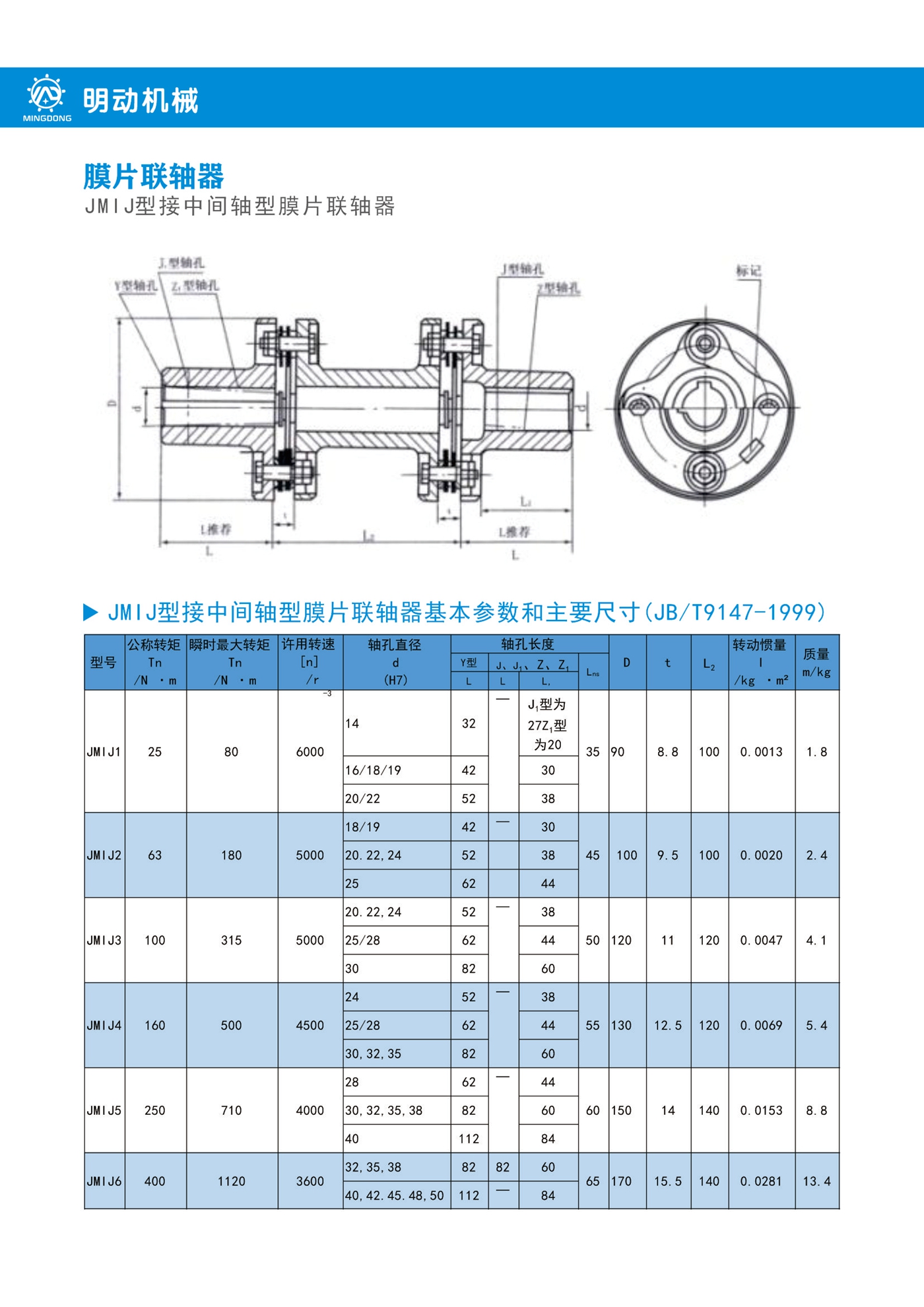 JMIJ型接中间轴型膜片联轴器.jpg