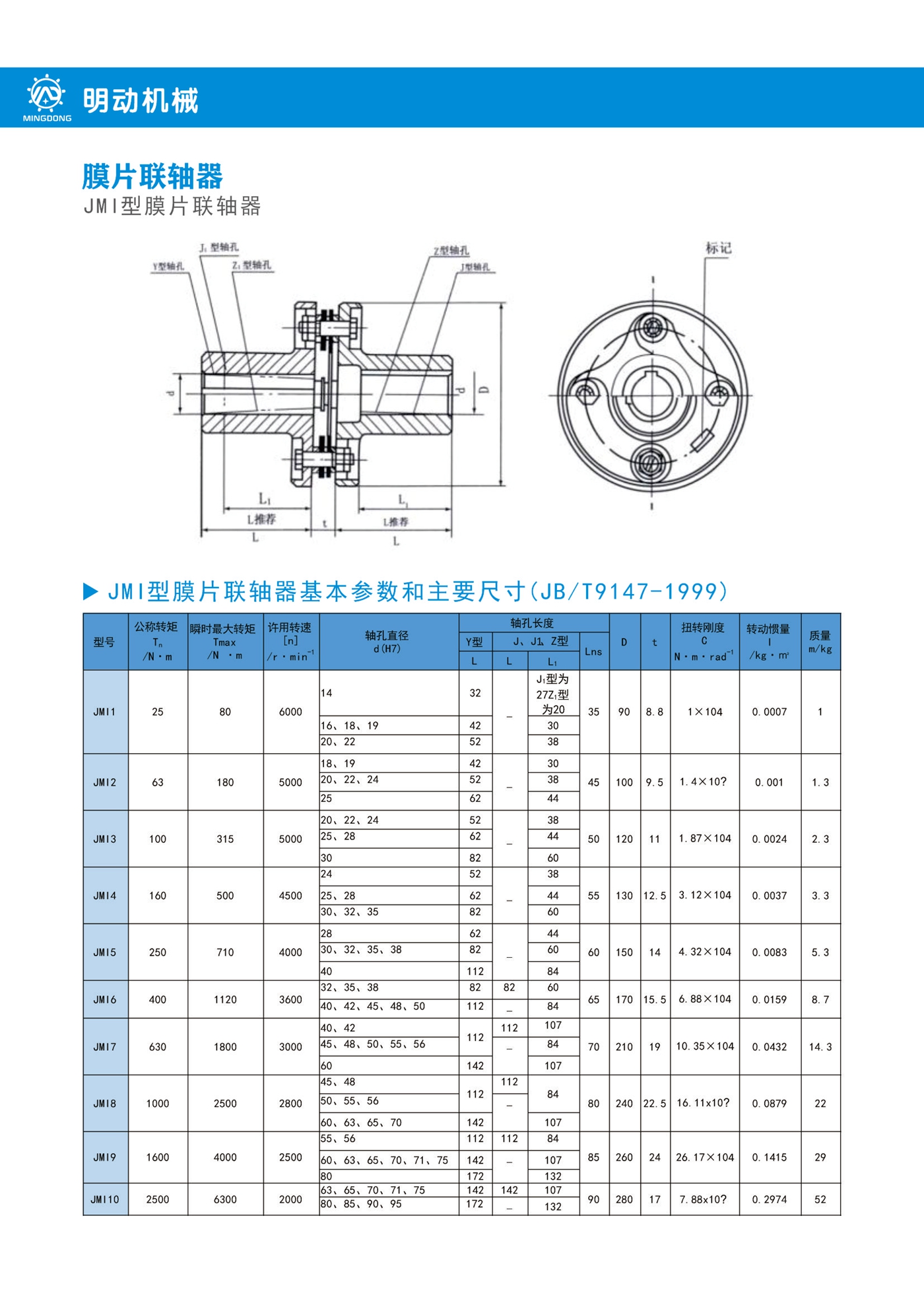 JMI型膜片联轴器.jpg