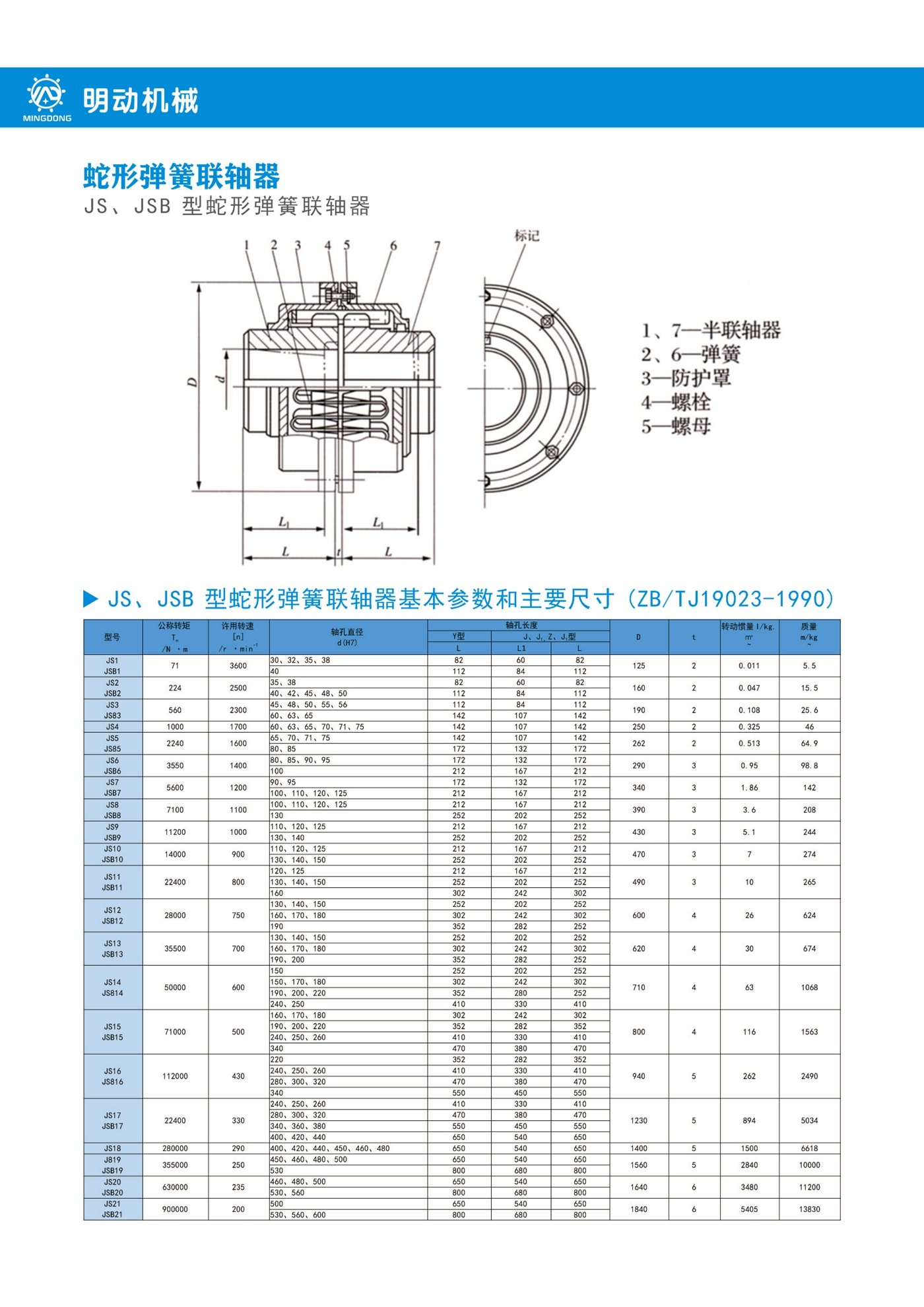 JS、JSB 型蛇形弹簧联轴器.jpg