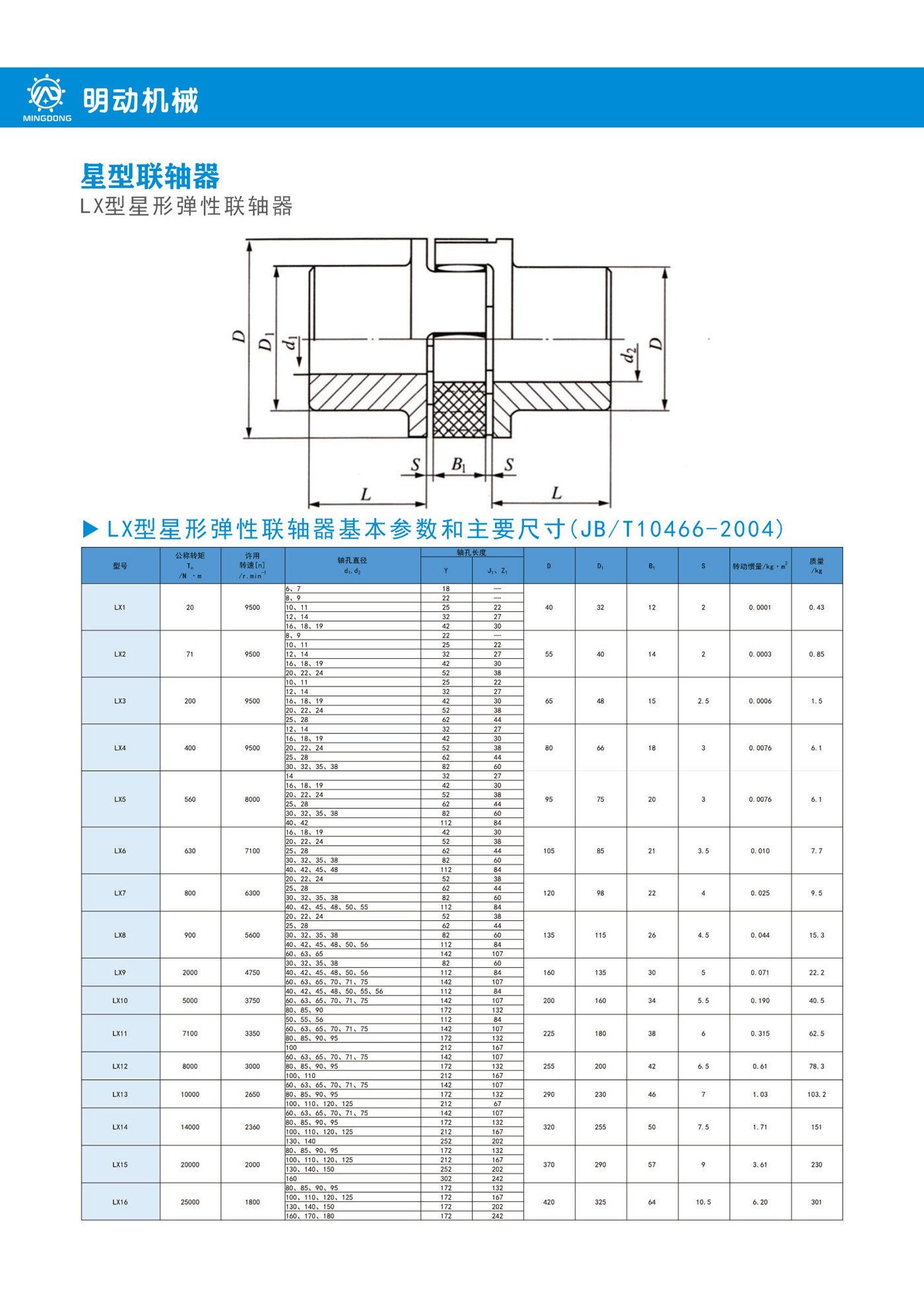 Lx型星形弹性联轴器.jpg